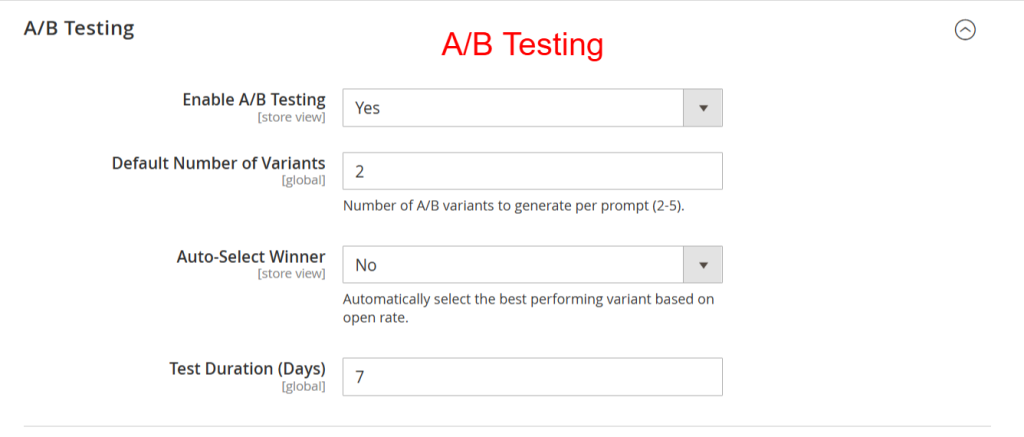 a-b-testings